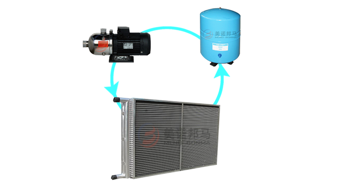 金牛版论坛资料中心